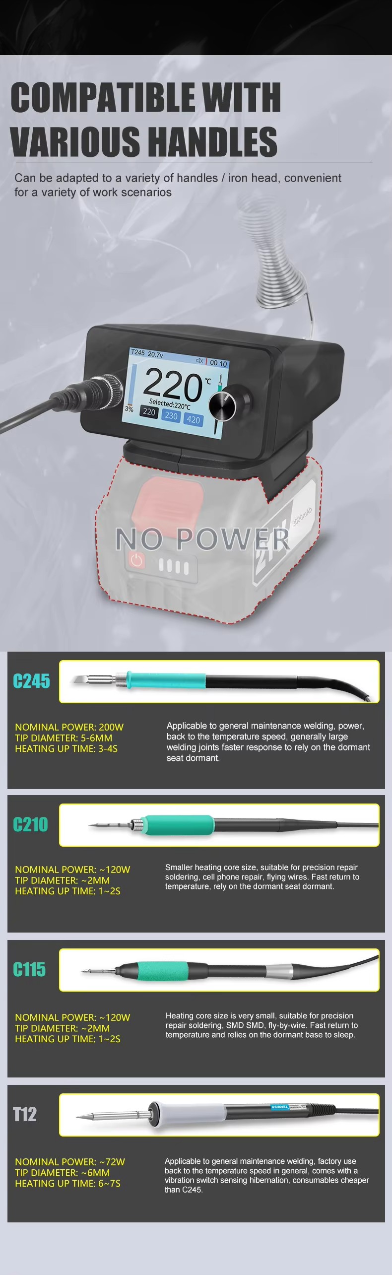 T12 バッテリーはんだ付けステーション 72W 修理用アイ - Milwaukee Drill M12 Fuel のレビューと価格